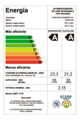 Aire Acondicionado Inverter Panavox Inv 12000 Btu Blanco