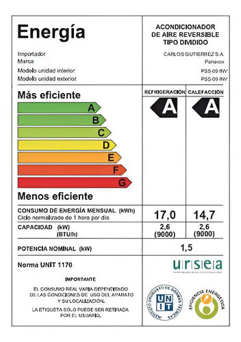 Panavox Pss-09 Inv Aire Acondicionado 9000btu Inverter Blanco