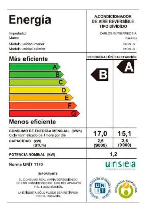 Aire Acondicionado Panavox 9000 Btu, Oficial 100% Blanco