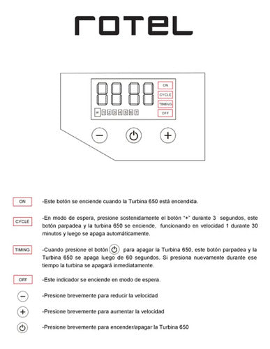 Extractor Turbina Extractora De Aire P/cocina 650 Rotel
