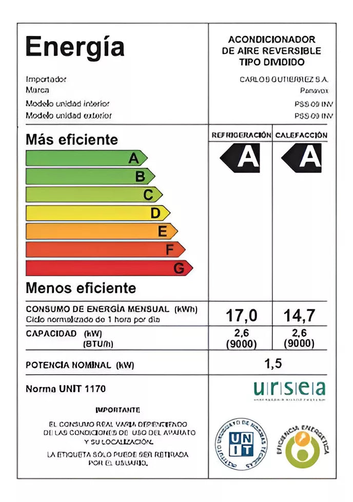 Panavox Pss-09 Inv Aire Acondicionado 9000btu Inverter