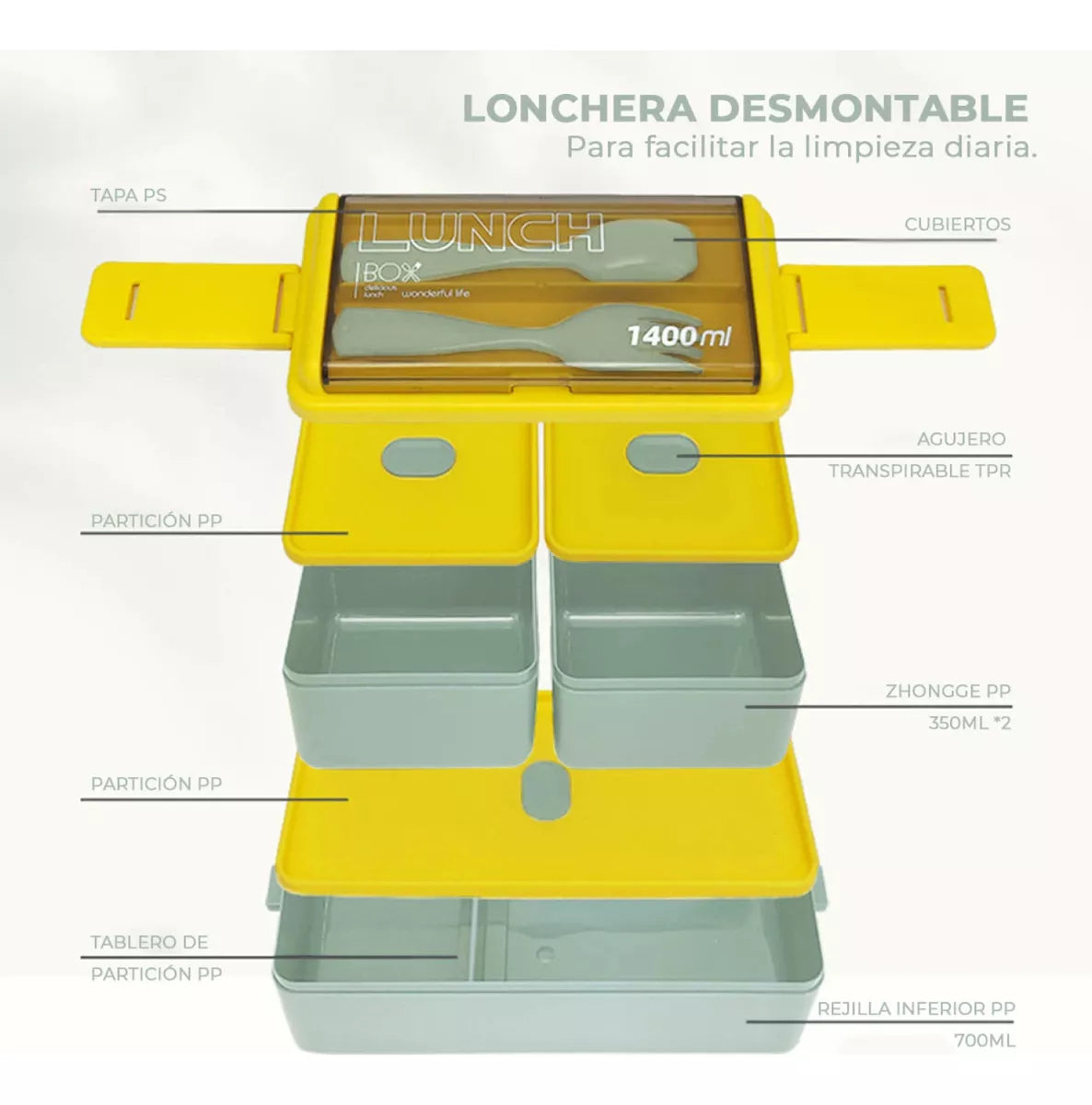 Set De Lunchera Vianda 2pisos Tupper+ Botella 600ml