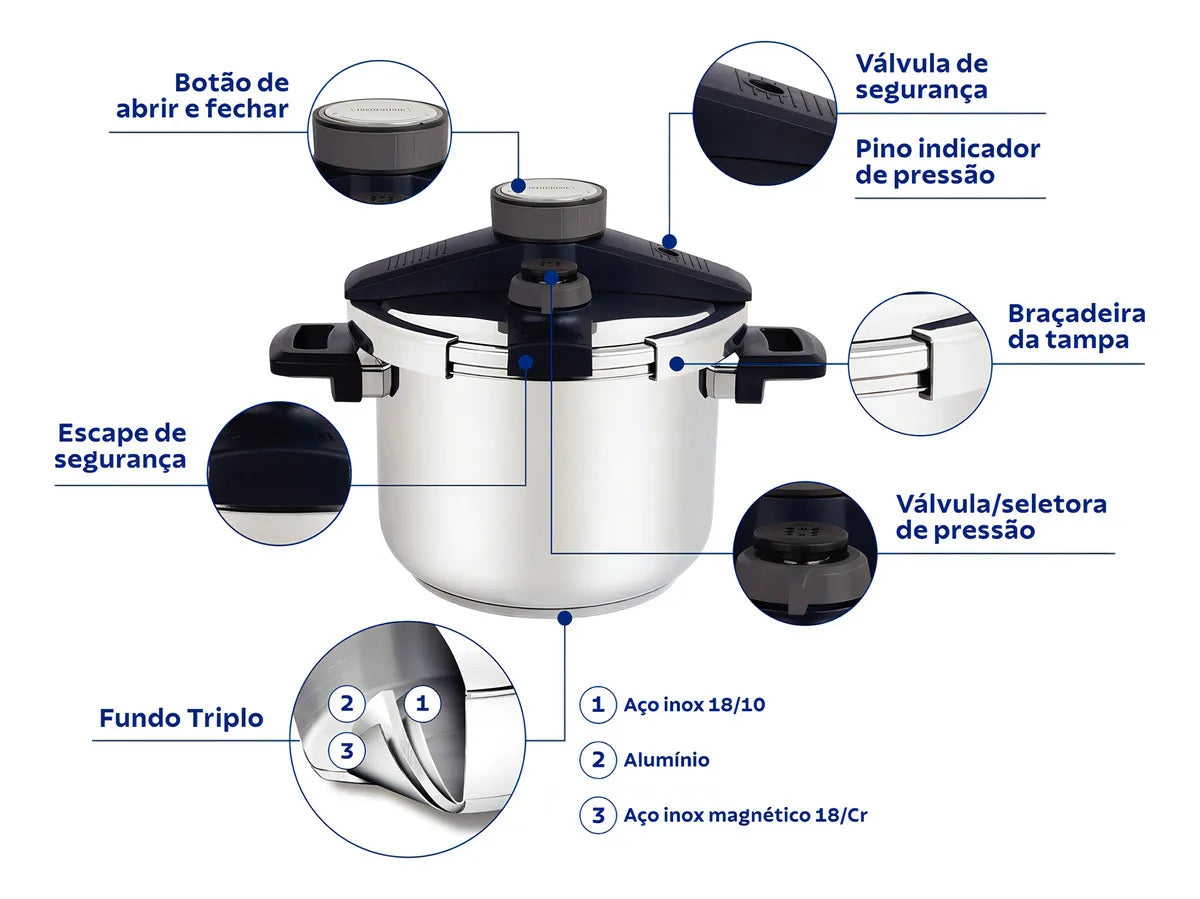 Olla A Presi¢n Tramontina Presto Con Triple Fondo, 6 L