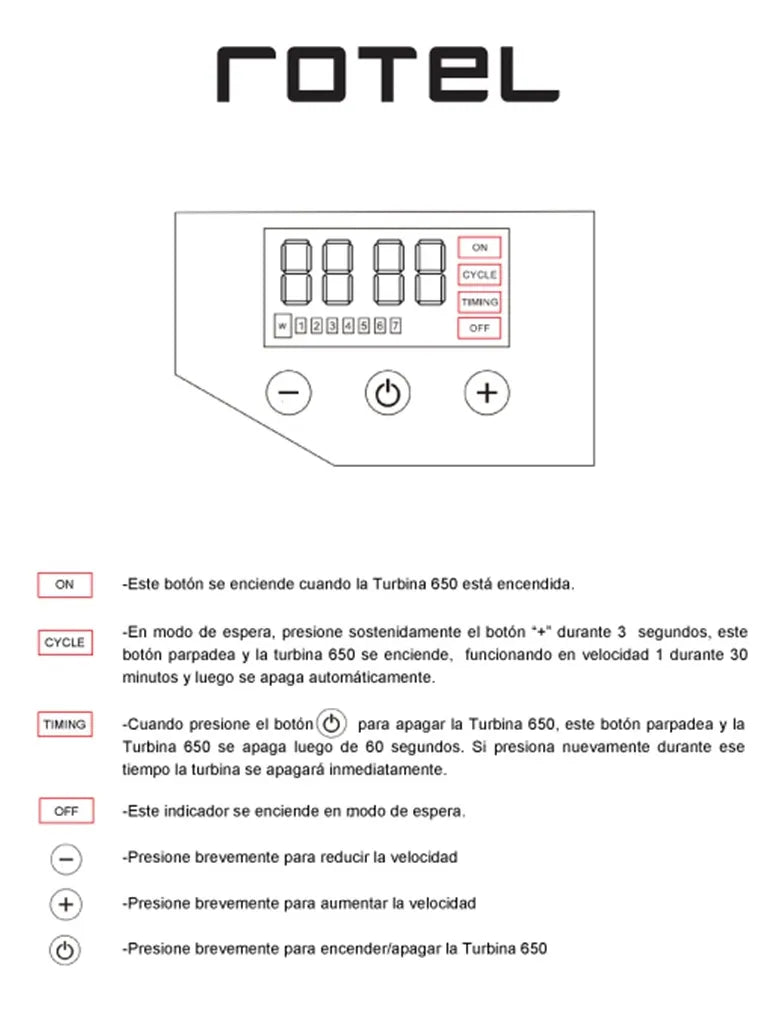 Extractor Turbina Extractora De Aire P/cocina 650 Rotel