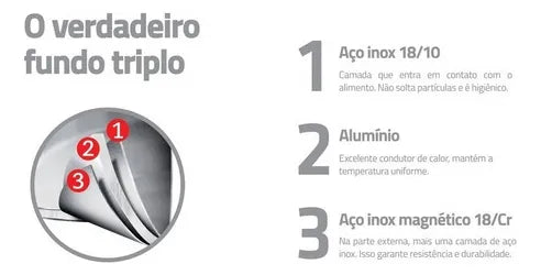 Olla Alta Solar Silicone Tramontina 30 Cm Acero 15,40 Lts