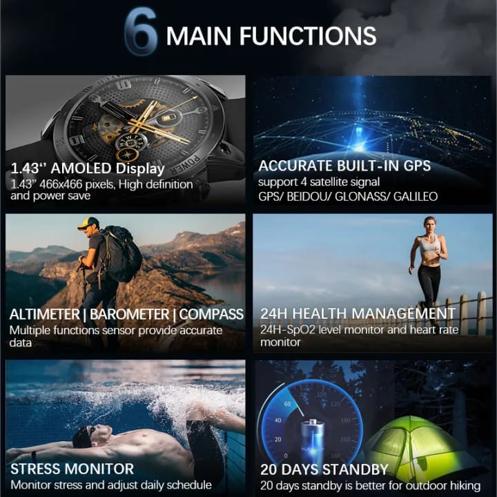 Smartwatch Deportivo con GPS Doble Banda, Monitor Cardíaco y Pantalla AMOLED 1.43”