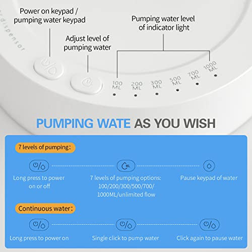 Dispensador De Agua Bidon Bomba De Agua Eléctrica Mesada