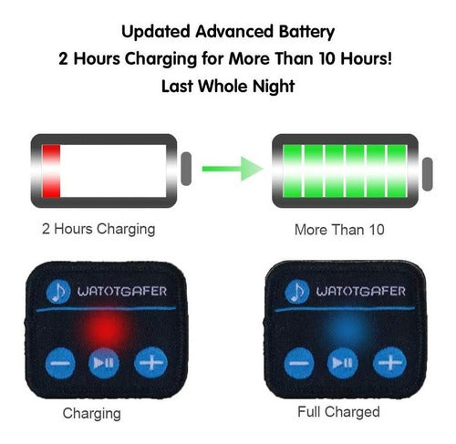 Tapa Cubre Ojos Para Dormir Relajación