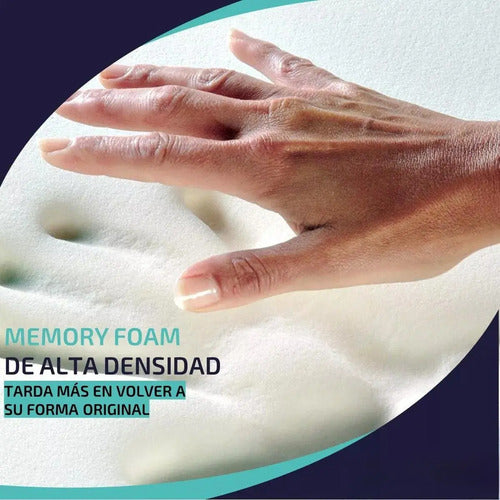 Almohadon Cojin Viscoelastico Lumbar Para Asiento Noobe Blanco/celeste No