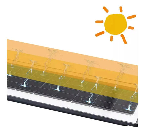 Foco Solar Led 200w Control Soporte Sensor Japón