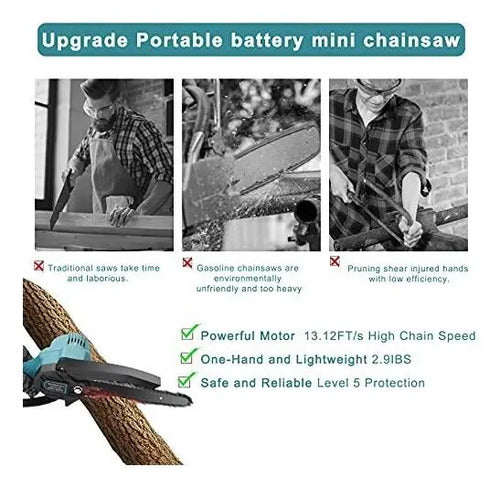Mini Motosierra 6 Pulgadas 2 Baterías 21v 2 Cadenas Tgouy Celeste