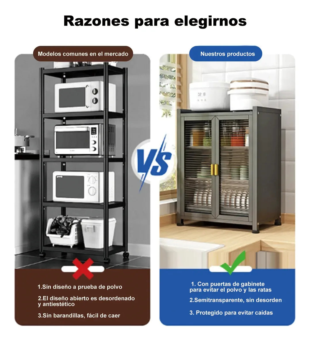 Mueble Gabinete Organizador Cocina Estante Plato Despensa