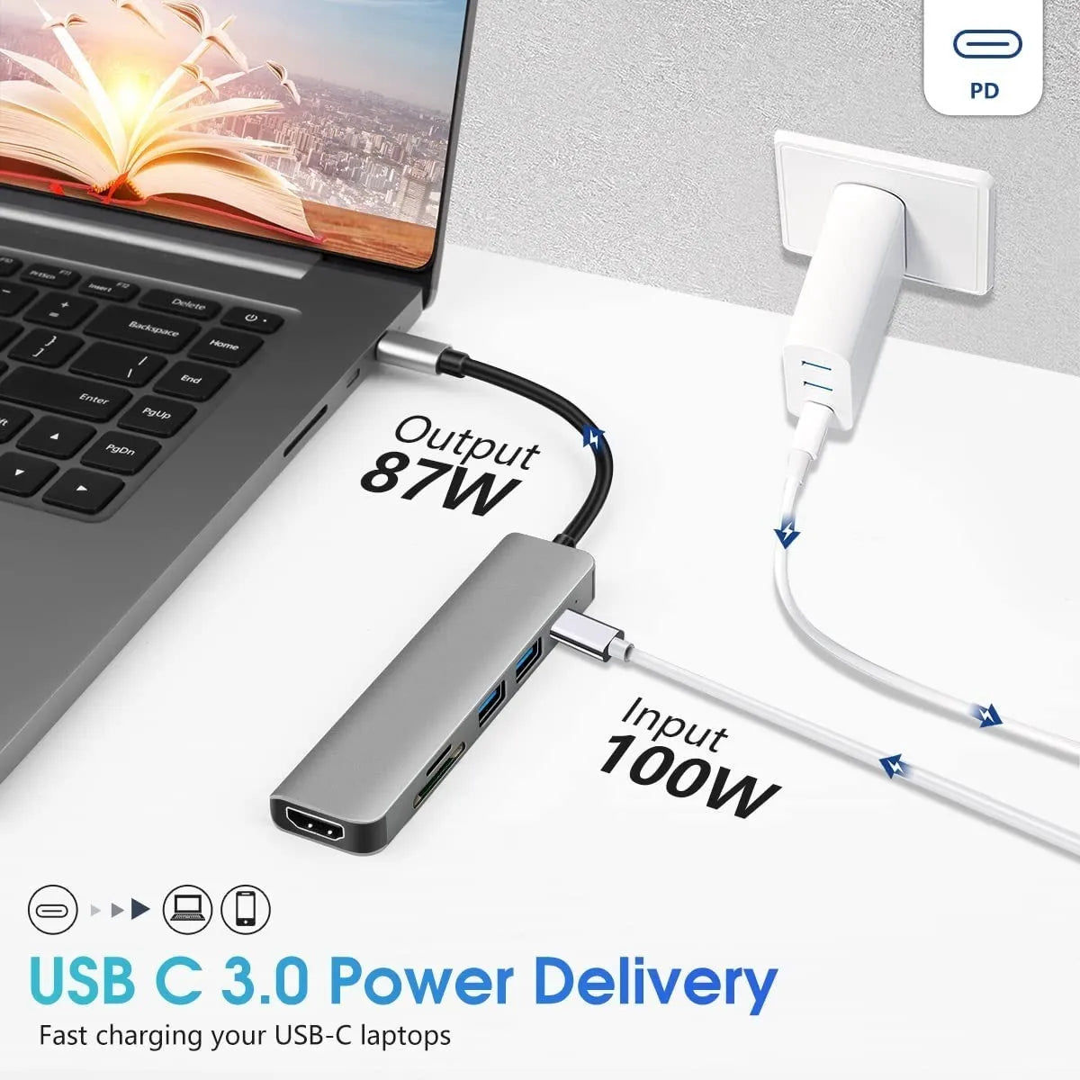 Hub Usb 6 En 1 Usb-c 3.0 Hdmi Sd Mac/laptop+ Cargador Usb-c