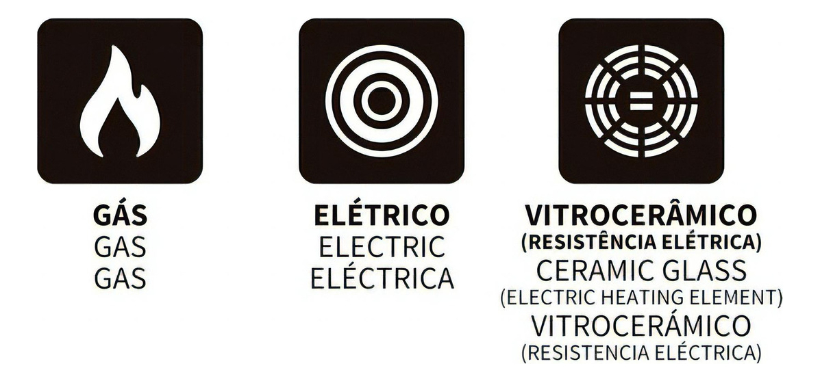 Olla A Presión Tramontina Vancouver 20cm Roja 4.50 Litros - Imagen 3
