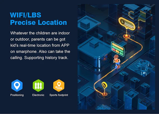 Reloj Inteligente Niños Localización Cámara Gps 4g S O S - Imagen 18