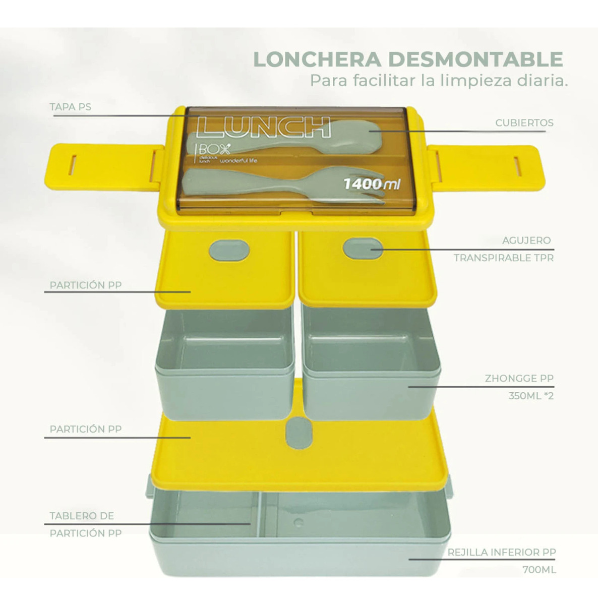 Set De Lunchera Vianda 2pisos Tupper+ Botella 600ml - Imagen 5