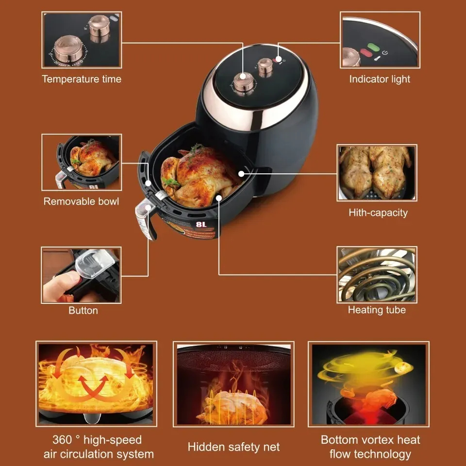 Freidora De Aire Sin Aceite 8.8l 1800w Color Verde Pastel - Imagen 6