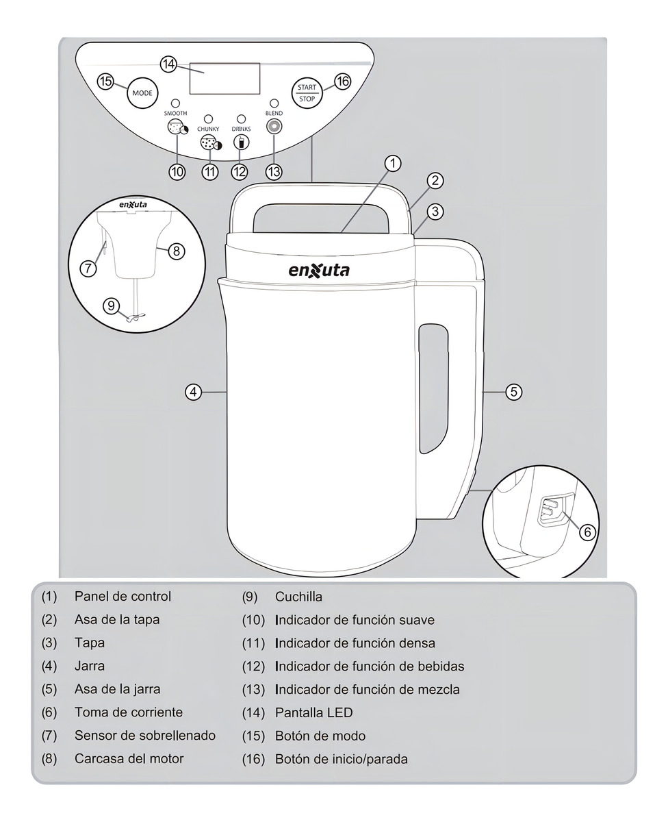 Sopera Electrica Soup Maker Enxuta Sdaenxsm916 1.6 Lts - Imagen 3