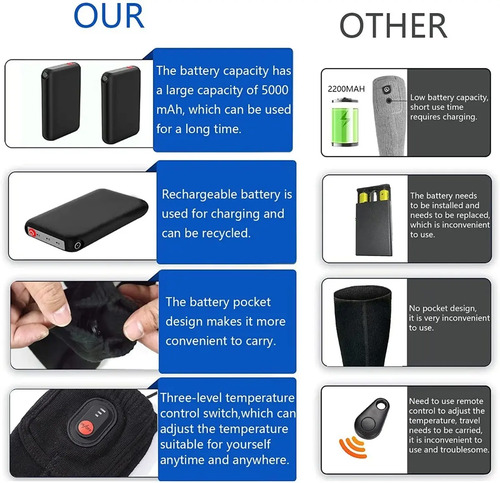 Medias Calcetines Calefaccionadas Calentitas Invierno - Imagen 12