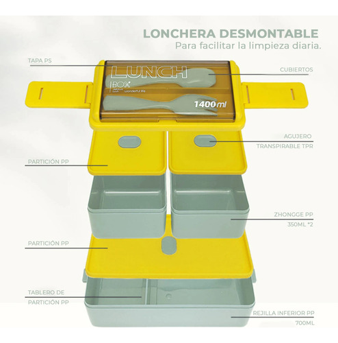 Set De Lunchera Vianda 2pisos Tupper+ Botella 600ml - Imagen 5