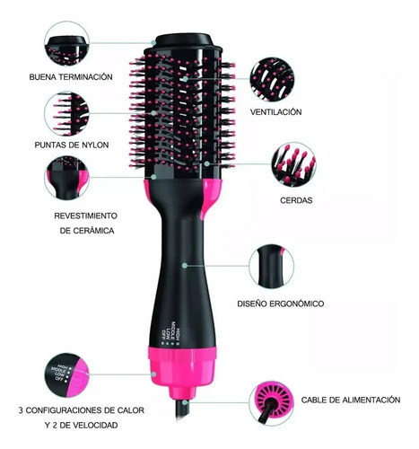 Cepillo Alisador Secador Profesional Anti-frizz - Imagen 5